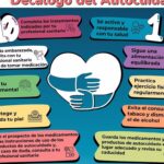 10 actividades de autocuidado para mantener un buen estado psicológico