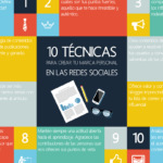 10 estrategias de marketing para tu marca personal en redes sociales