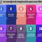10 técnicas para encontrar inspiración en el arte de la escritura
