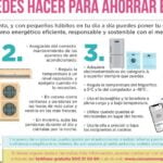 5 consejos para usar electrodomésticos y ahorrar energía en casa