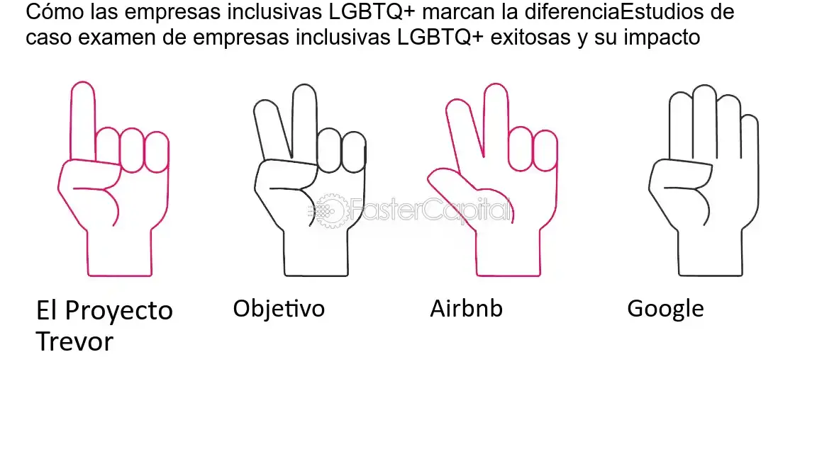 Apoyo inclusivo a la comunidad LGBTQ+: Marca la diferencia - Mercadillo5 Apoyo inclusivo a la comunidad LGBTQ+: Marca la diferencia - Mercadillo5