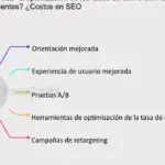 Aumenta la conversión y el comportamiento del usuario con los colores SEO
