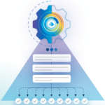 Automatización de procesos en programación: maximiza tu flujo de trabajo