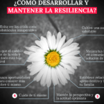 Cultiva resiliencia y autoestima en la adolescencia