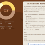 Descubre las criptomonedas emergentes con gran potencial