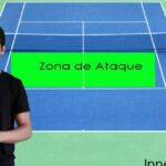 Domina el tenis de playa con estas estrategias de entrenamiento efectivas