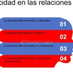 Fomenta la autenticidad y expresión genuina de tus sentimientos