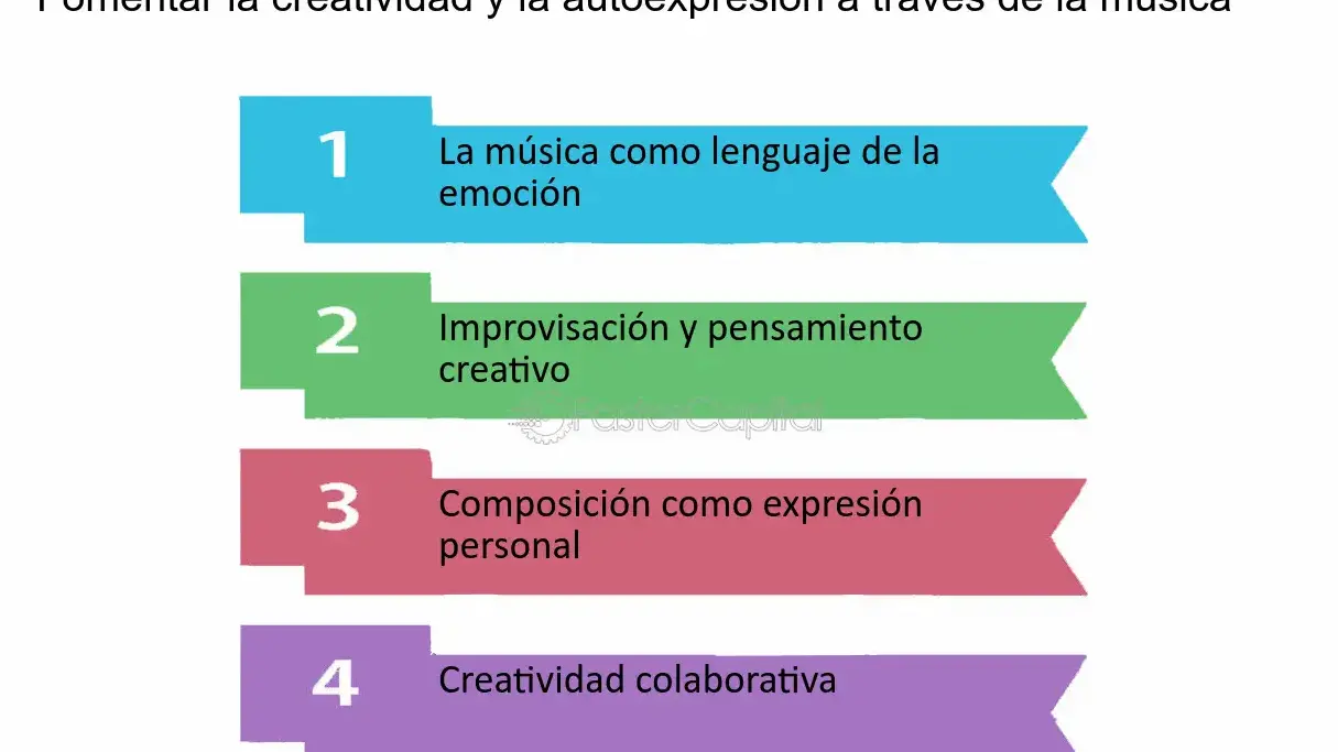 La relación entre escritura y autoexpresión: cómo viajar la potencia - Mercadillo5 La relación entre escritura y autoexpresión: cómo viajar la potencia - Mercadillo5