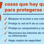 Medidas de seguridad para proteger tu privacidad online