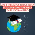Programas de maestría con experiencia laboral en el extranjero
