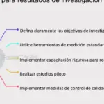 Resultados de investigación: sin jerga técnica para todos