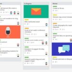 Software de colaboración para comunicación interna